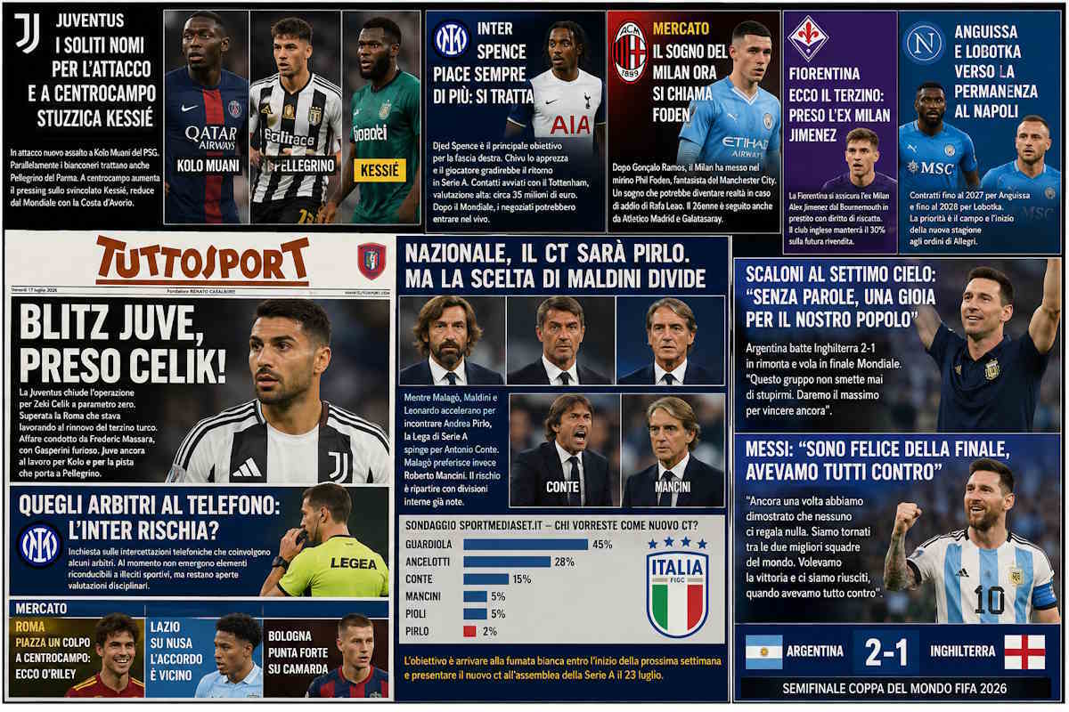 News calcistiche del 17 luglio 2026